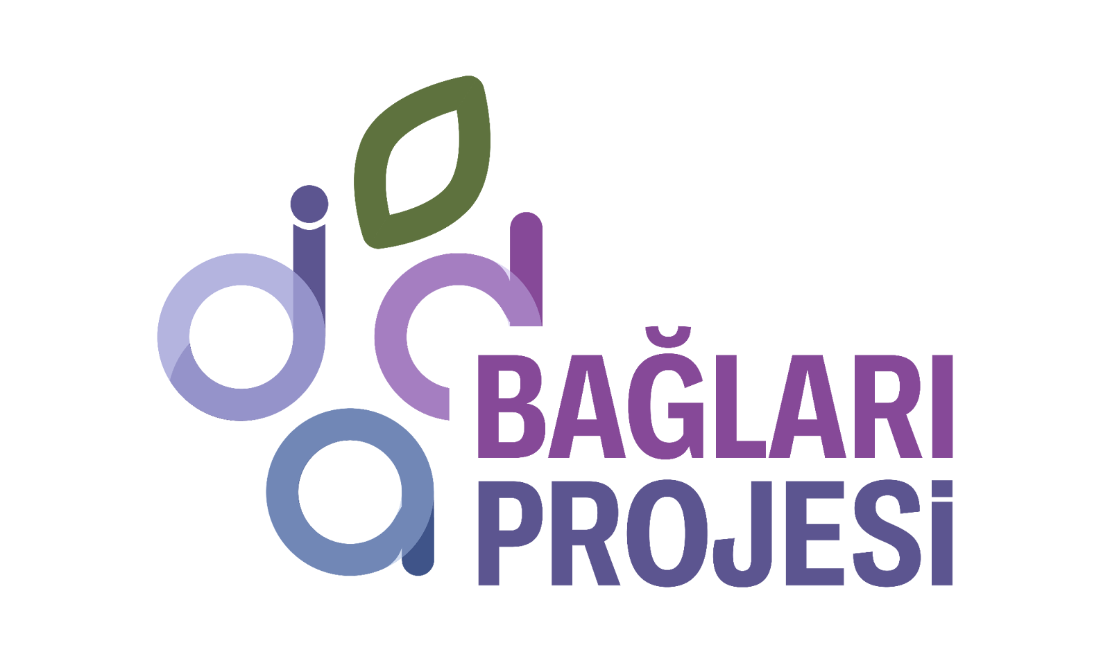 İda Bağları